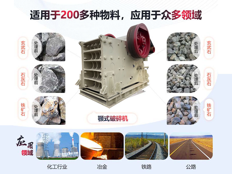 歐版顎式破碎機 歐版顎式破碎機