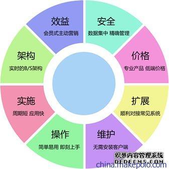 BOM在生產(chǎn)管理軟件中的核心作用與可視化價(jià)值