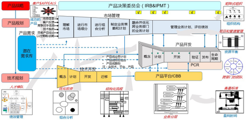 上海沃瑪企業(yè)管理咨詢 賦能企業(yè)卓越運(yùn)營的專業(yè)伙伴