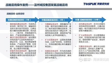 同策研究院發(fā)布“企業(yè)戰(zhàn)略管理2.0” 開啟企業(yè)管理咨詢新篇章
